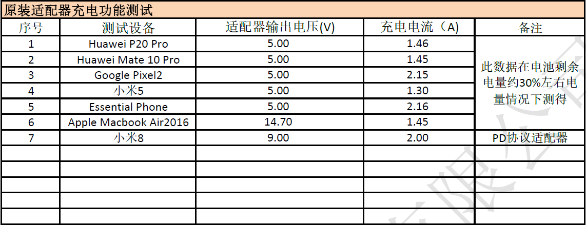 德享電子|專業(yè)音頻|電子設(shè)計(jì)|工業(yè)設(shè)計(jì)