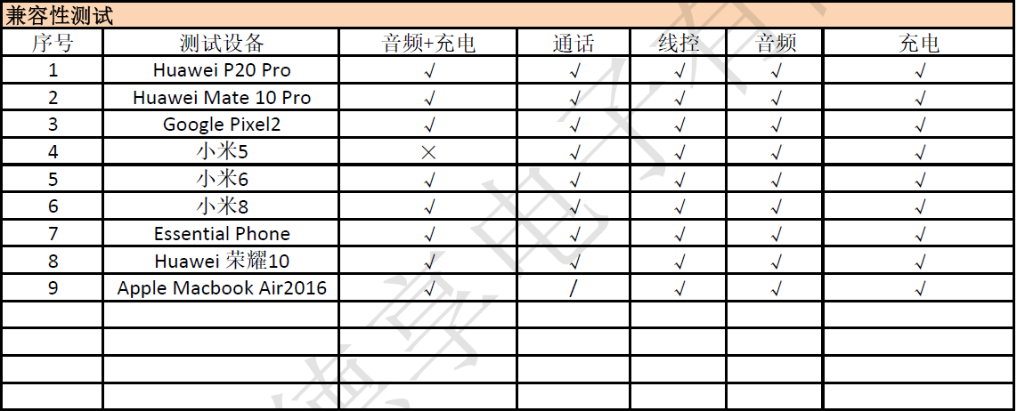 德享電子|專業(yè)音頻|電子設(shè)計(jì)|工業(yè)設(shè)計(jì)