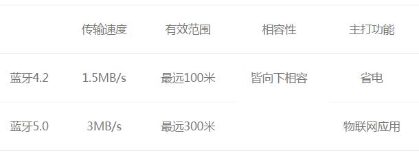德享電子|專業(yè)音頻|電子設(shè)計|工業(yè)設(shè)計